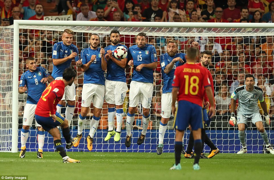  विश्वकप छनौट अन्तर्गत शनिबार राति भएको खेलमा स्पेनद्वारा इटाली ३–० ले पराजित 